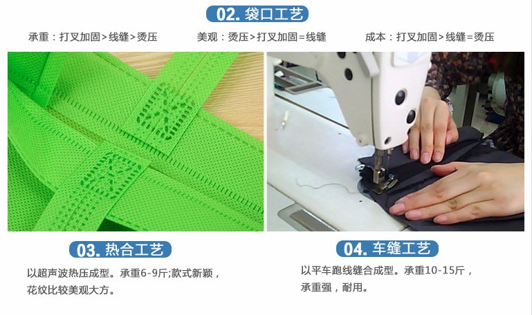 四川無紡布包裝袋